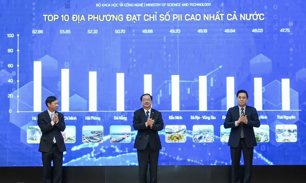 Thái Nguyên vào nhóm 10 tỉnh, thành phố có Chỉ số đổi mới sáng tạo cao nhất toàn quốc