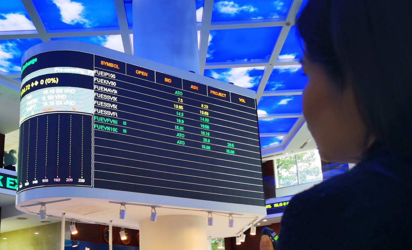 VNDirect đang dự thảo các chính sách mới để 'bù đắp' cho nhà đầu tư 