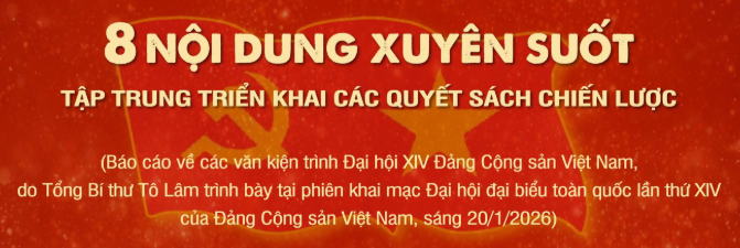 8 nội dung xuyên suốt tập trung triển khai các quyết sách chiến lược