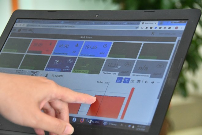 Viettel thử nghiệm thành công công nghệ kết nối vạn vật NB-IoT