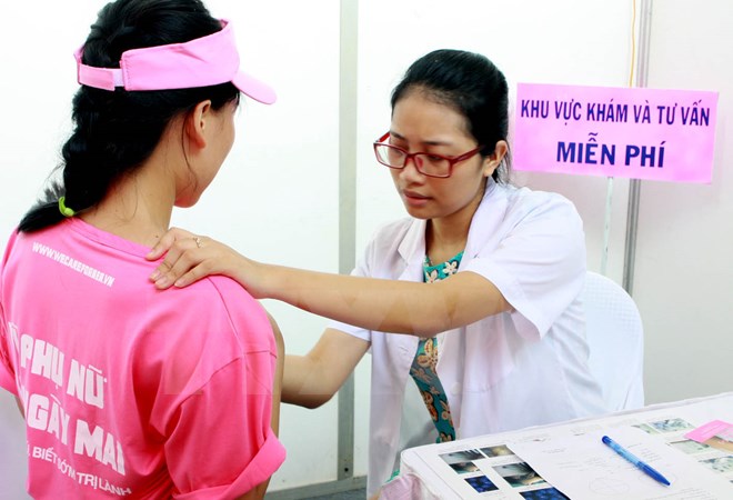 Hơn 17.000 phụ nữ được sàng lọc ung thư vú miễn phí