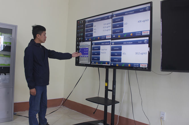 Ô nhiễm môi trường không khí ở Thái Nguyên: Không đến mức báo động