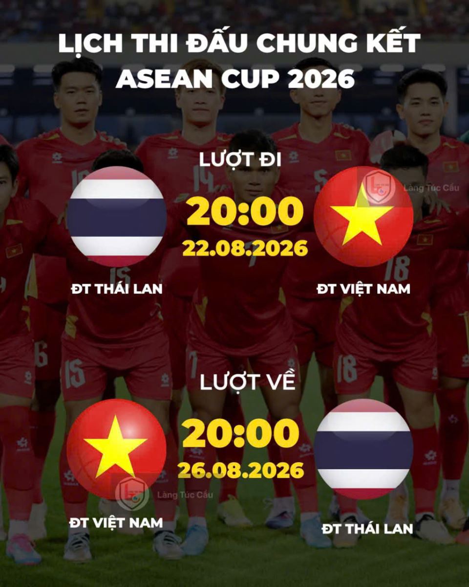 TIẾP LỬA CHO ĐỘI TUYỂN BÓNG ĐÁ VIỆT NAM TẠI 2 TRẬN CHUNG KẾT ASEAN CUP 2026: VIỆT NAM ĐẠI CHIẾN THÁI LAN