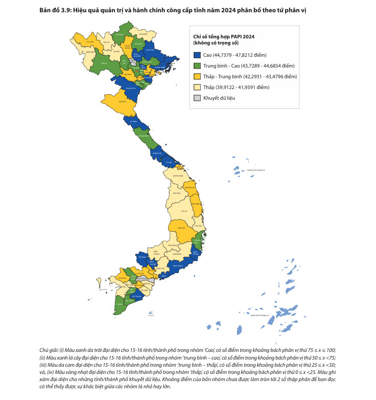 Thái Nguyên nằm trong tốp đầu cả nước về Chỉ số PAPI