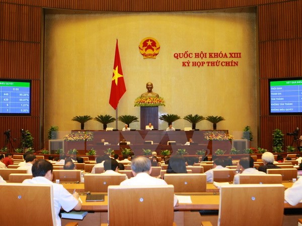 Thông qua Nghị quyết về chính sách hưởng bảo hiểm xã hội một lần