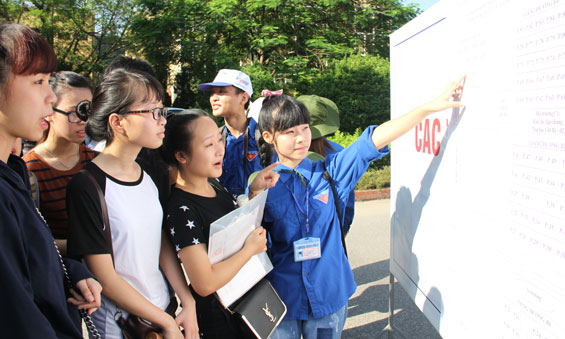 Tuyển sinh Đại học Thái Nguyên năm 2015: Tối thiểu ba môn đạt 15 điểm mới đủ điều kiện tham gia xét tuyển