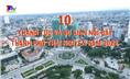 10 thành tựu và sự kiện nổi bật thành phố Thái Nguyên năm 2022