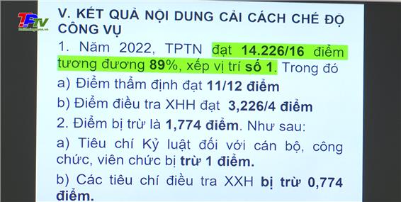 Thành phố Thái Nguyên xếp thứ nhất về chỉ số cải cách hành chính.